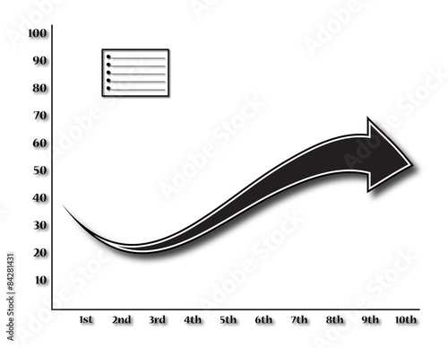 Arrow Flow Graph