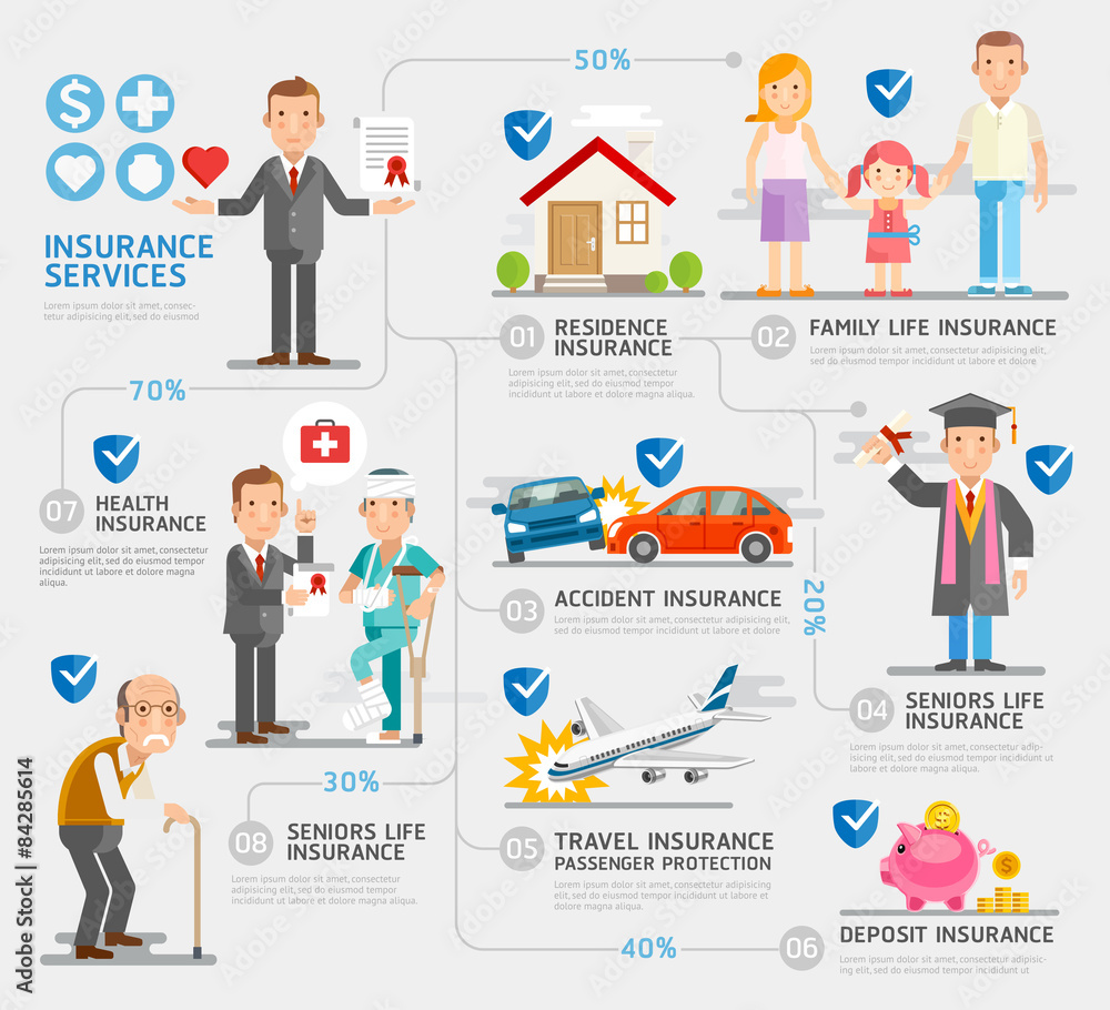 Business insurance character and icons template.
