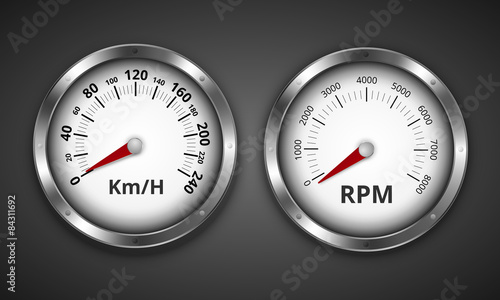 Gauges