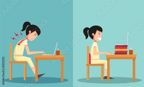 The sample of the guy sitting in wrong and right ways