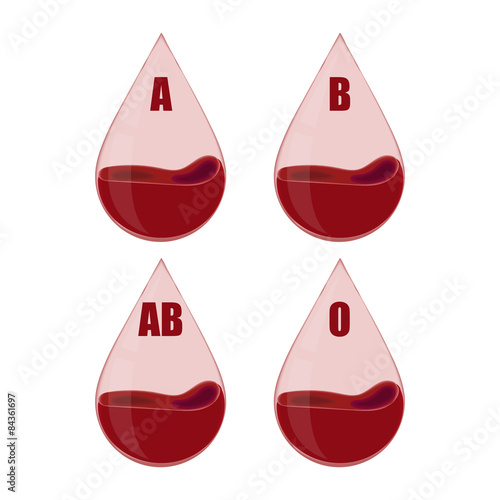 Drops of blood with typed blood groups