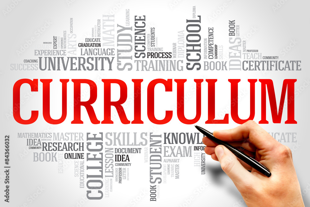 CURRICULUM word cloud, education business concept CURRICULUM word cloud, education business concept