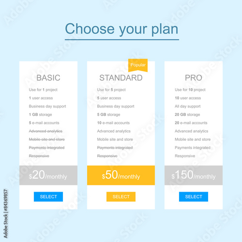 Web template of pricing table