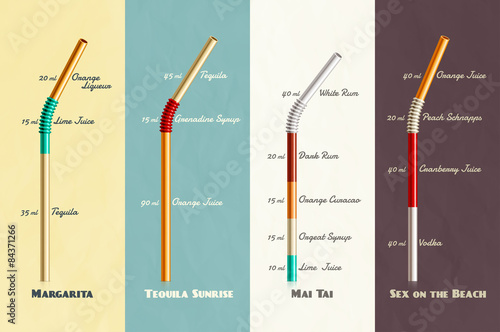 Set Cocktail Recipes