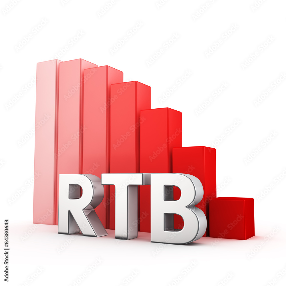 Reduction of RTB Reduction of RTB
