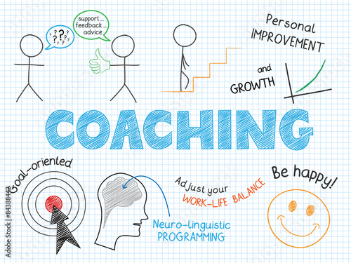 Coaching VECTOR SKETCH NOTES