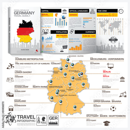 People ’s Republic Of China Travel Guide Book Business Infogra