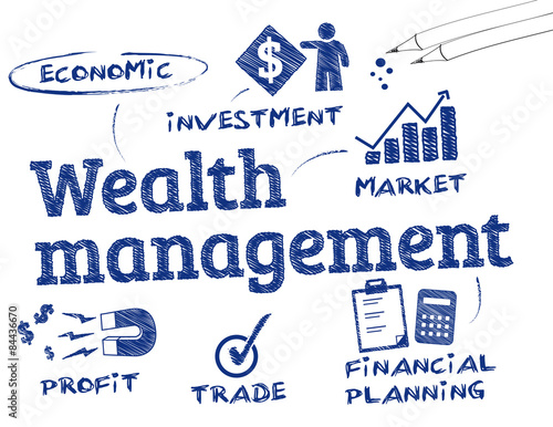 wealth management