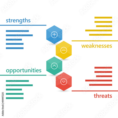 Colorful geometric swot business diagram chart vector
