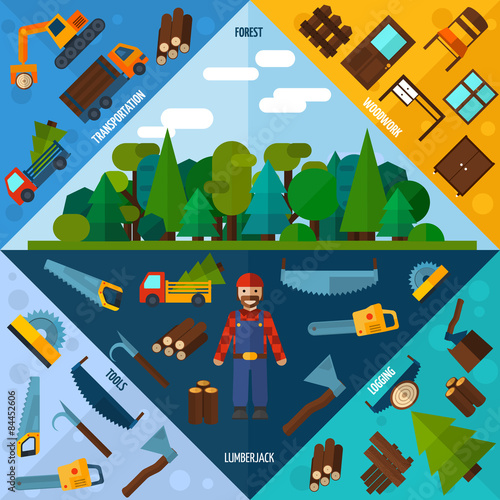 Woodworking Industry Corners