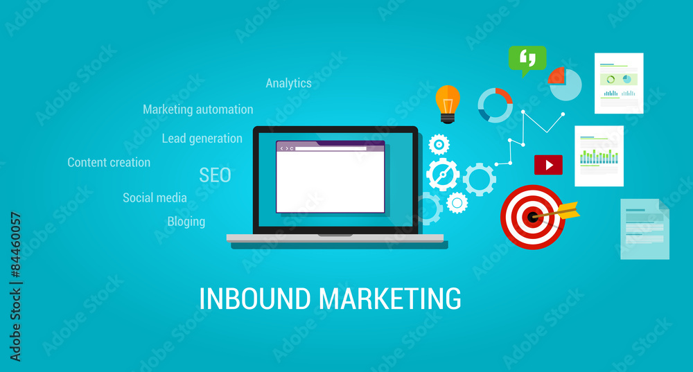 inbound content blog marketing SEO inbound content blog marketing SEO