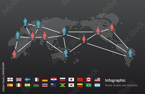 ソーシャルネットワーク Social networks