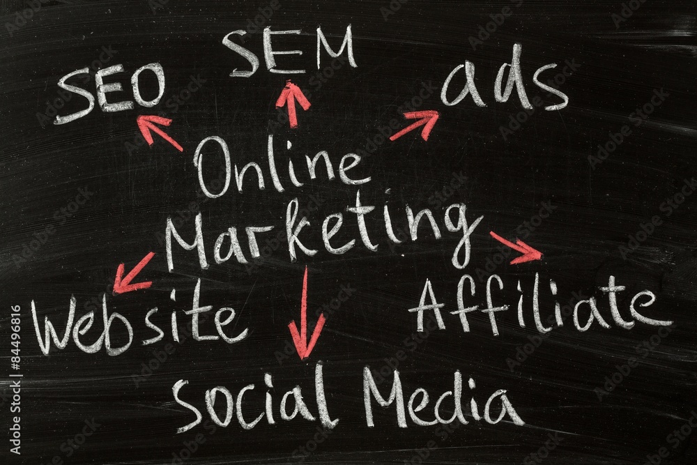 Obraz premium Seo, ads, website.