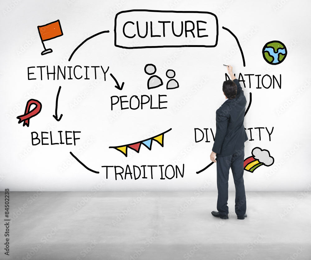 Culture Ethnicity Diversity Nation People Concept Culture Ethnicity Diversity Nation People Concept
