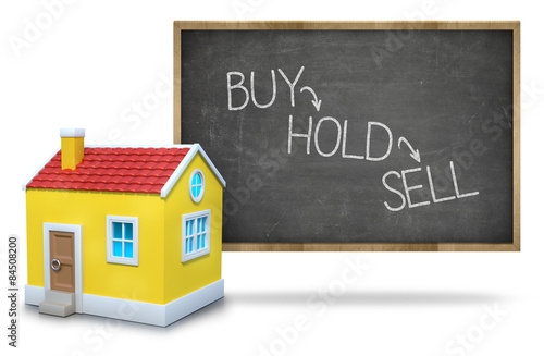 Buy vs hold vs sell on Blackboard with 3d house