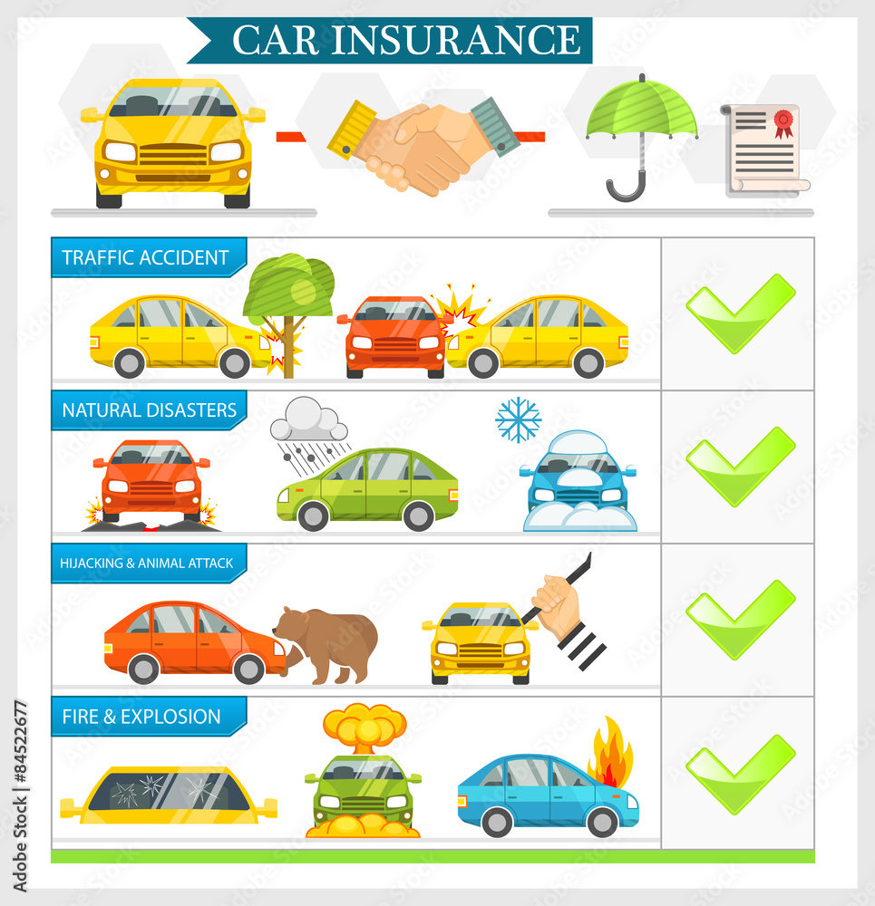 Car Insurance vector illustration Car Insurance vector illustration