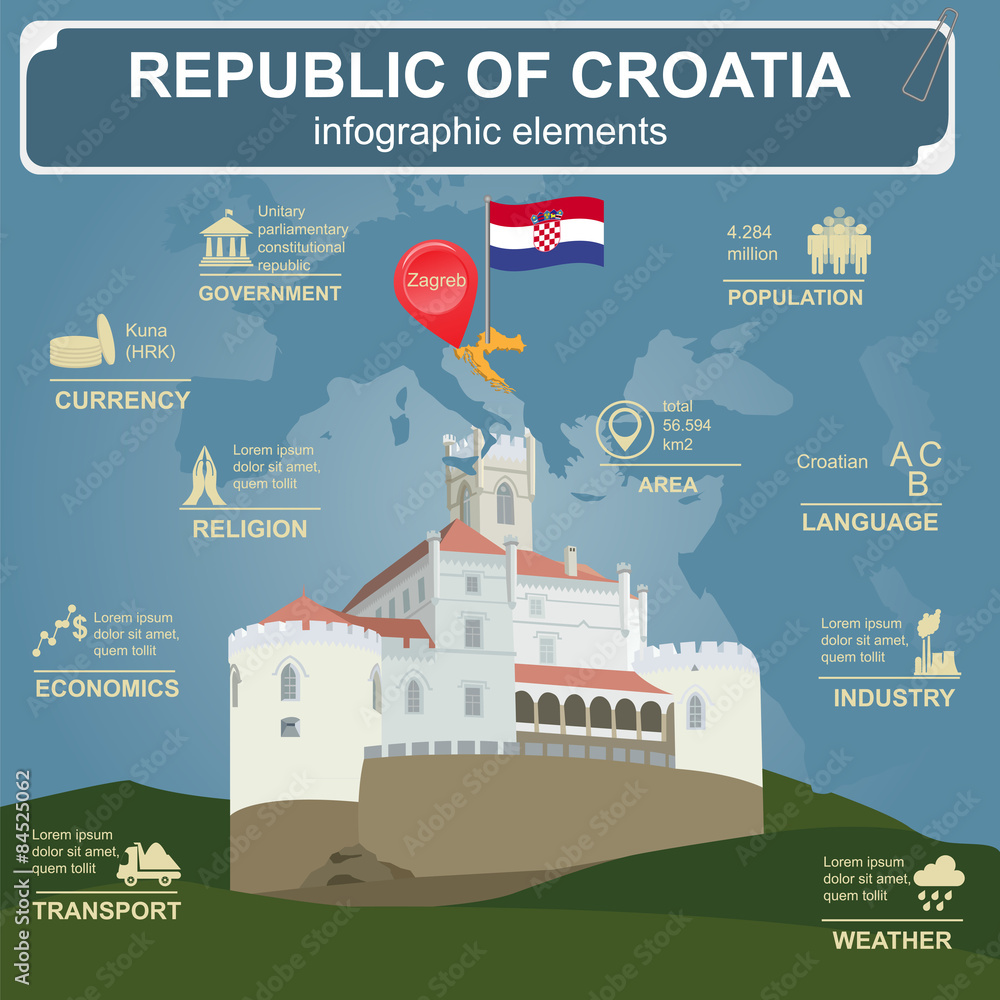 Croatia  infographics, statistical data, sights