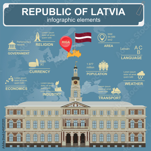 Latvia infographics  statistical data  sights.
