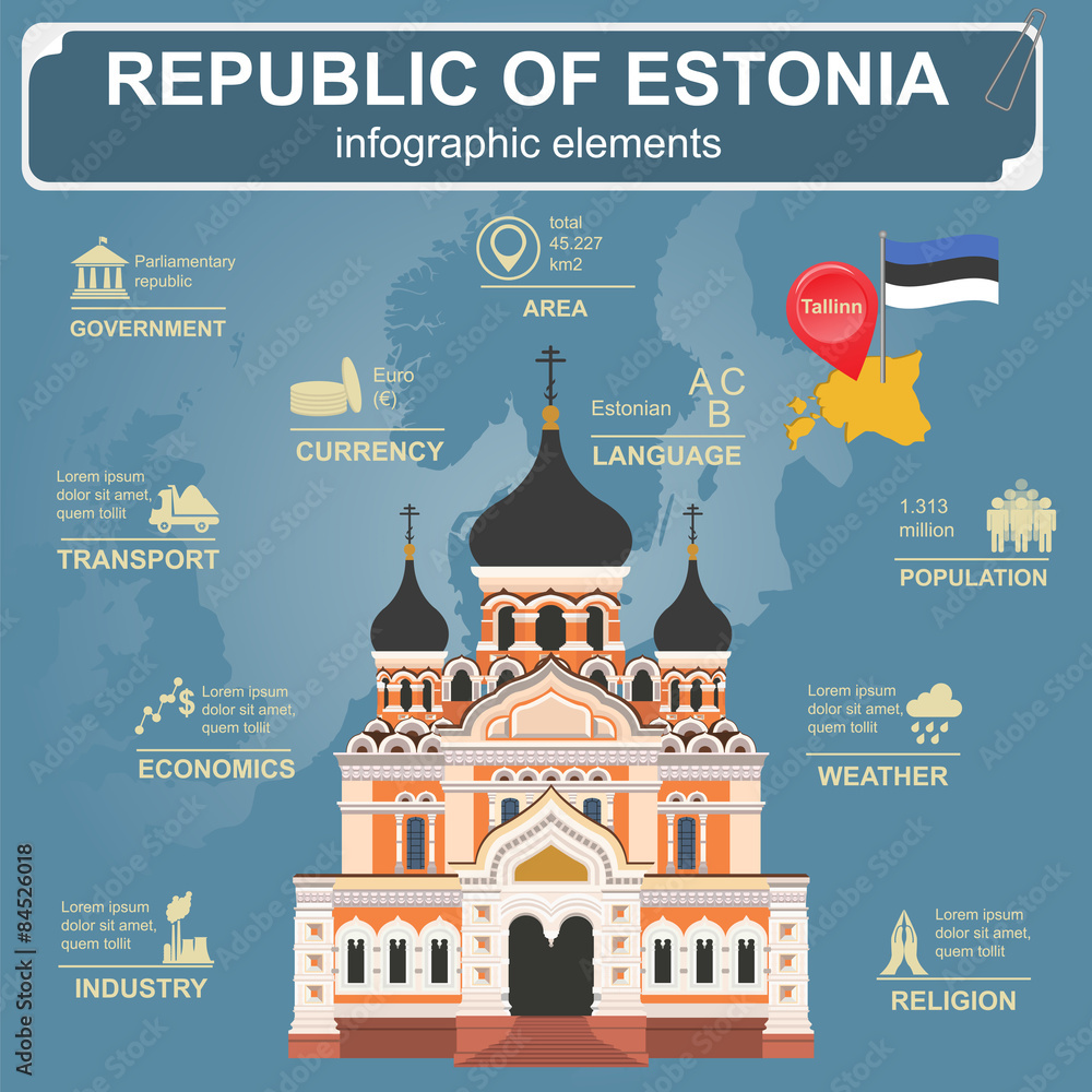 Estonia infographics, statistical data, sights.