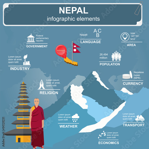Nepal  infographics, statistical data, sights