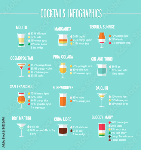 Cocktails infographic set.