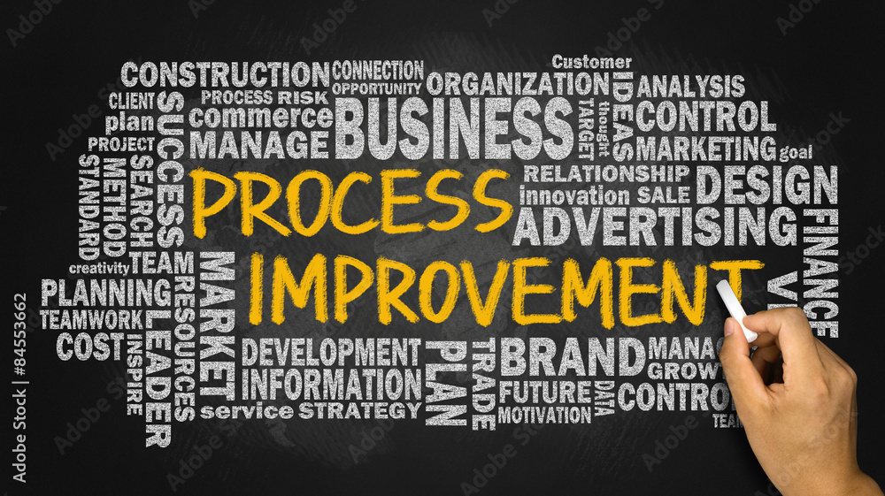 process improvement concept with related word cloud process improvement concept with related word cloud