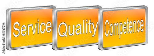 Service Quality Competence Button