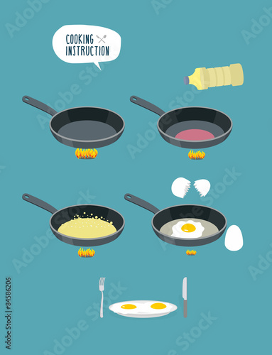Cooking instruction. Manual cooking scrambled eggs. Fry  omelett