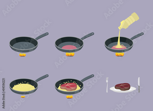 Steak. Cooking instruction meat in a frying pan. Frying Bacon fo