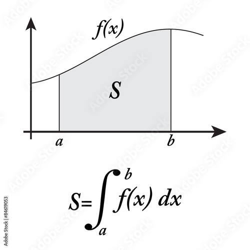 Integral math vector