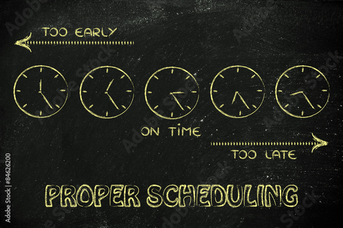 time management and proper scheduling: early, late and on time c