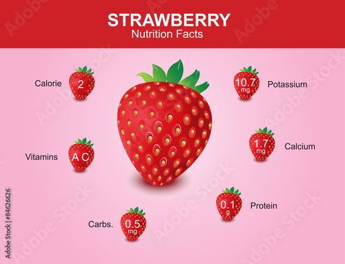 strawberry nutrition facts, strawberry fruit with information, strawberry vector