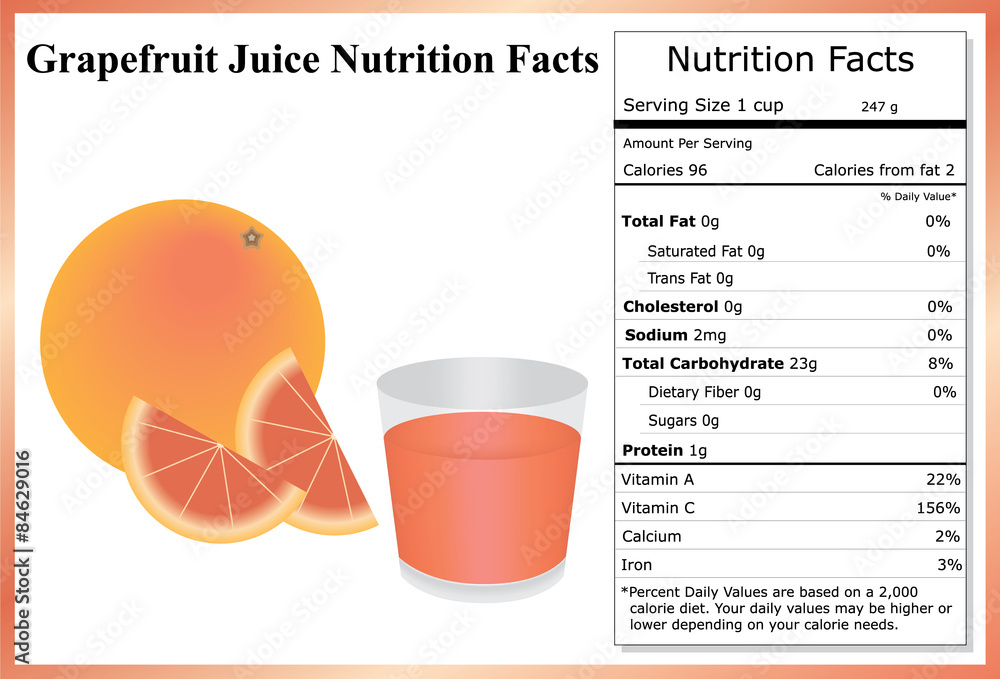 Grapefruit Juice Nutrition