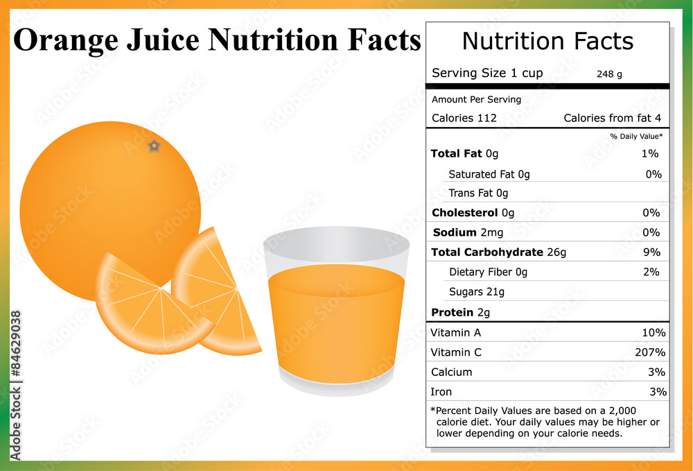 Orange Juice Nutrition Facts Stock