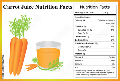 Carrot Juice Nutrition Facts