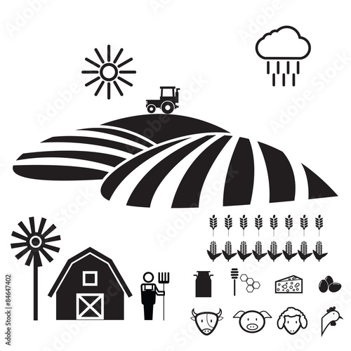 Agriculture lifestyle