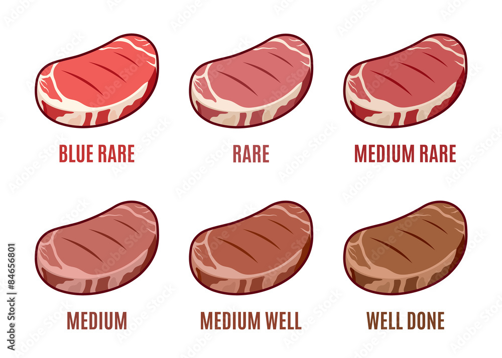 Vettoriale Stock Degrees of Steak Doneness. Blue Rare Medium Well Well Done. Steak Icons Set Adobe Stock