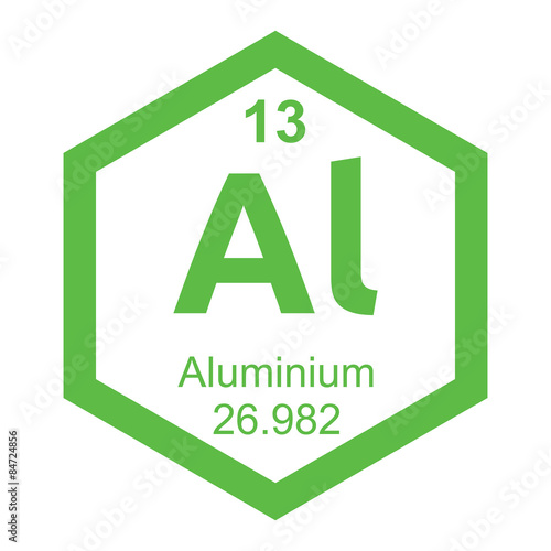Periodic table Aluminium