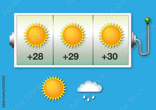 The one-armed bandit shows the weather