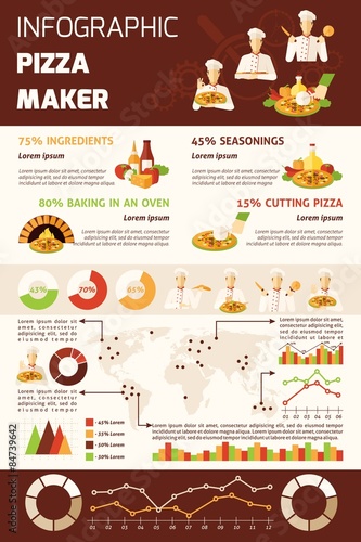Pizza Making Infographics
