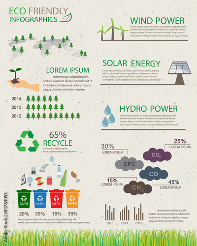 green eco stat