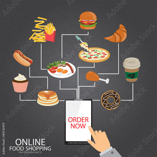 oline food icon and background