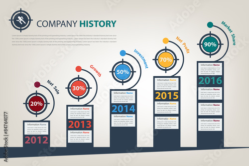 Timeline and milestone with kpi target (vector style eps10)