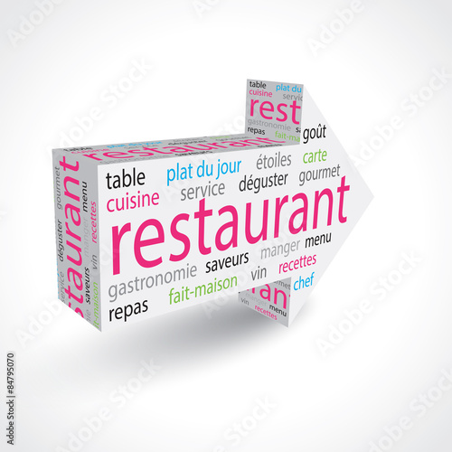 flèche 3D-restaurant