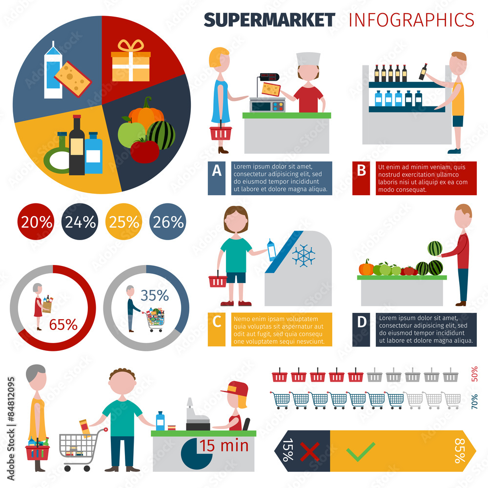 Supermarket People Infographics