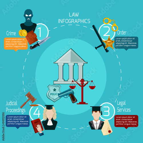 Law Infographics Set