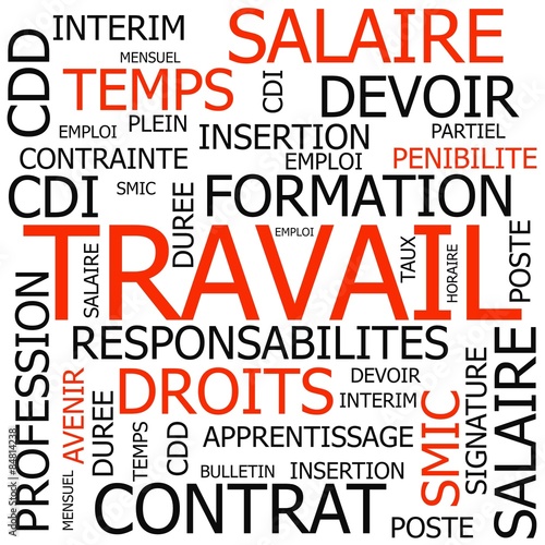 Nuage de mots clés 