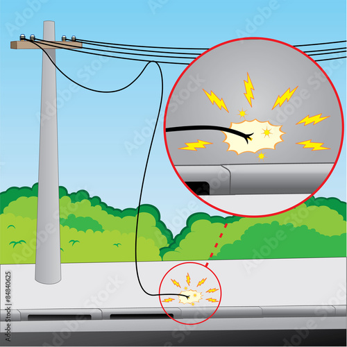Network with electrical problems, broken wire and exposed