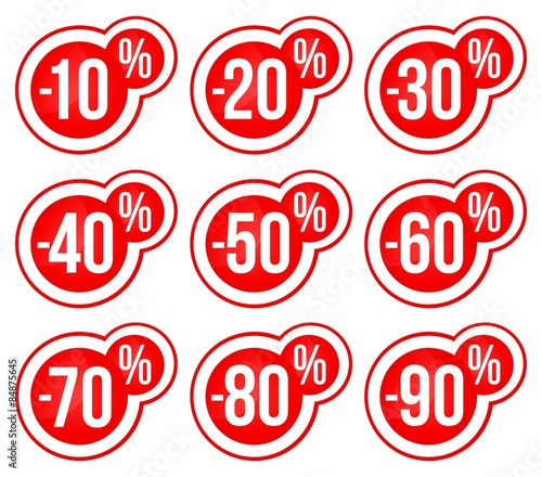promocje