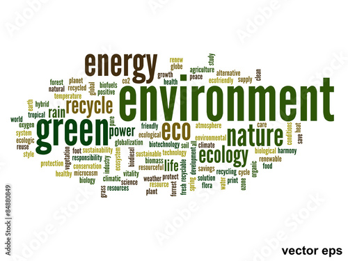 Vector conceptual ecology word cloud